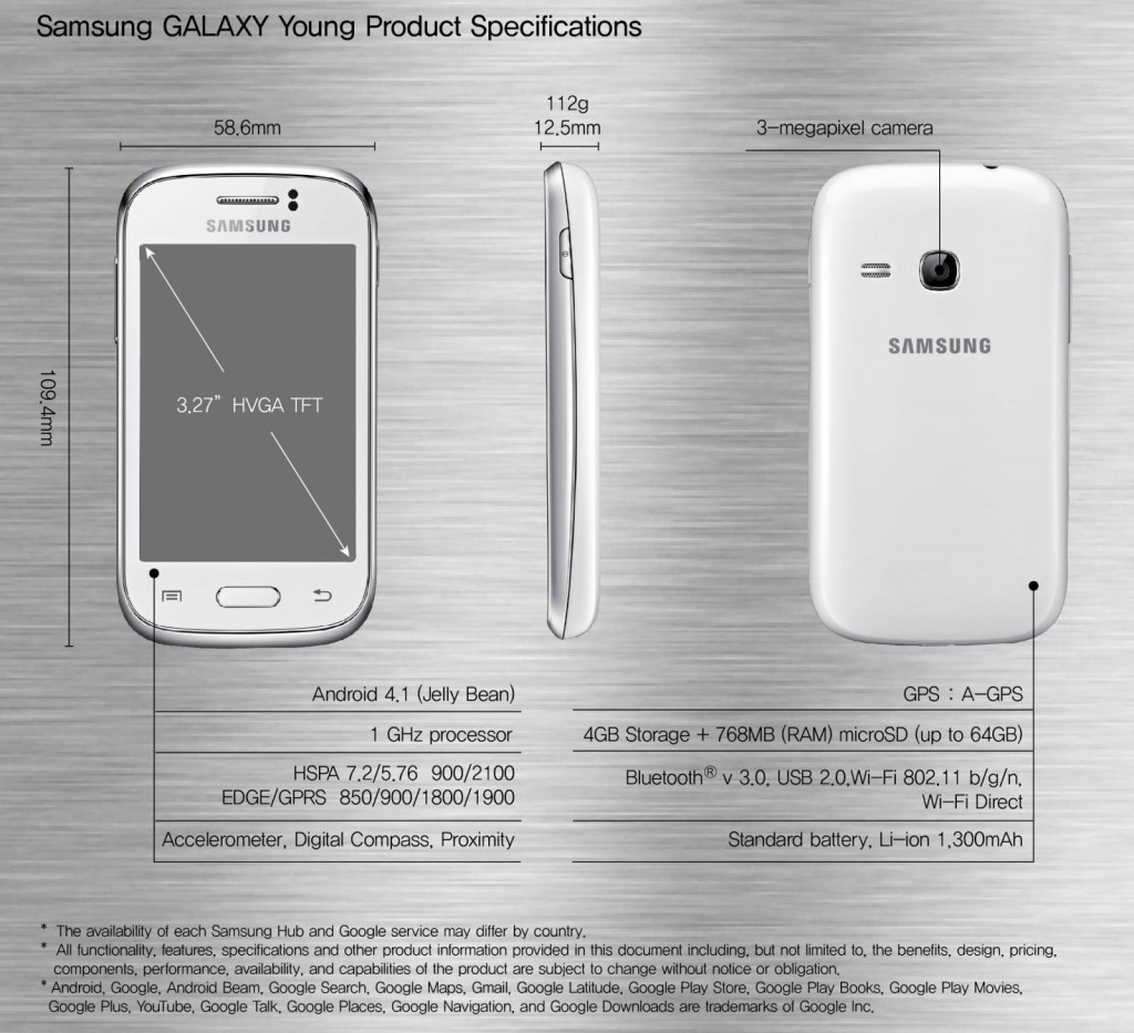 Samsung GALAXY-Young Product Specifications